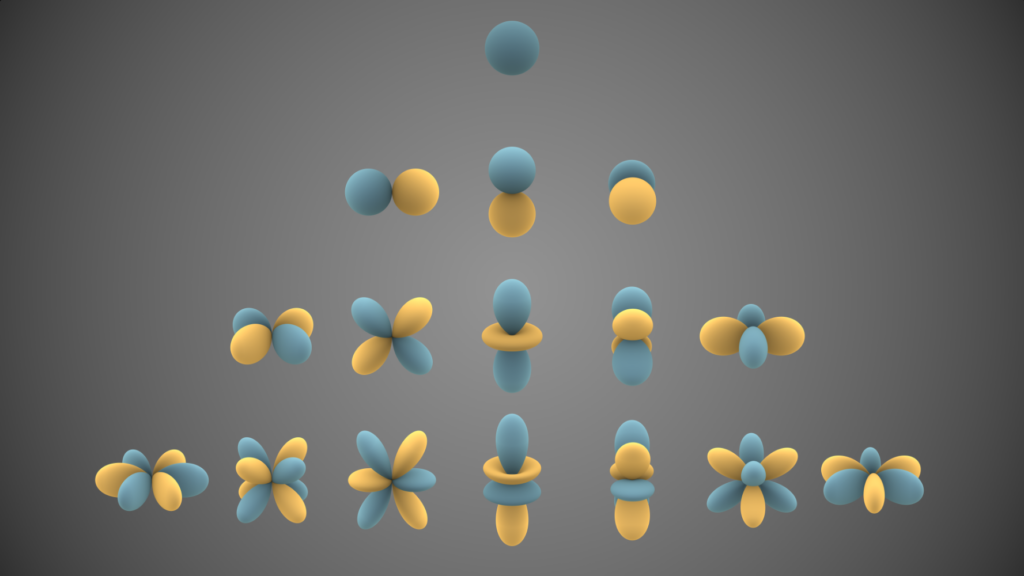 electron_shells